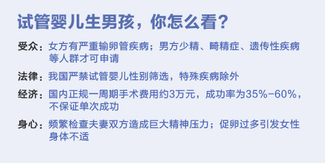试管婴儿生男孩，你怎么看？